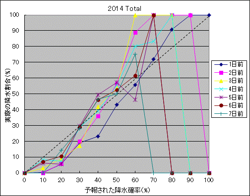 �~���m���I����