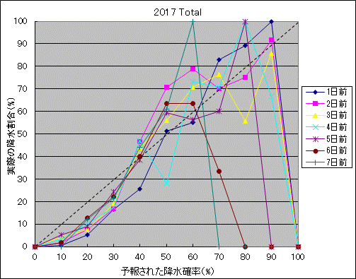�~���m���I����