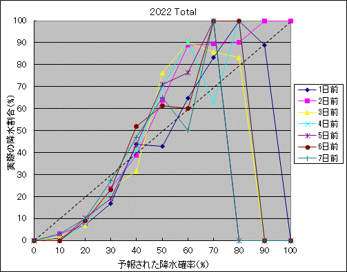 �~���m���I����