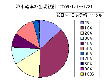 �~���m���o�����v�@����