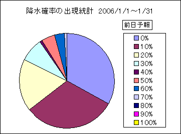 �~���m���o�����v�@�O��