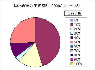 �~���m���o�����v�@�T���O
