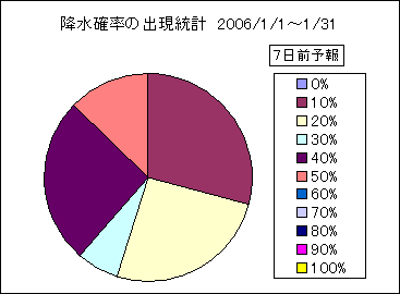 �~���m���o�����v�@�V���O