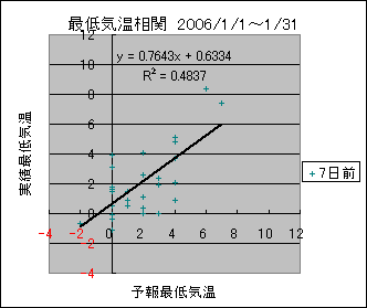 �Œ�C�����ց@�V���O