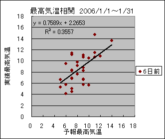 �ō��C�����ց@�U���O