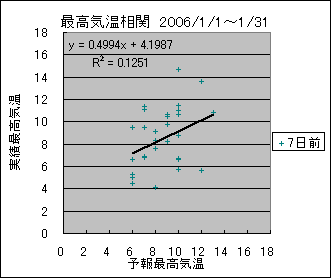 �ō��C�����ց@�V���O