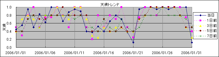 �V��g�����h