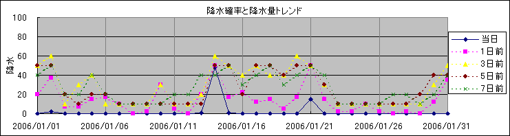 �~���m�����~���ʃg�����h