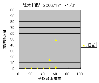 �~�����ց@�R���O