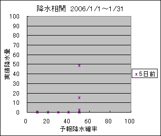 �~�����ց@�T���O