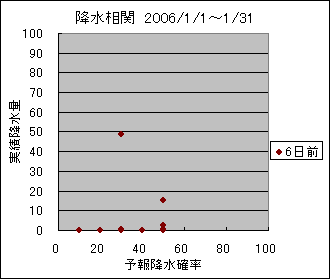 �~�����ց@�U���O