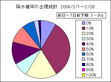 �~���m���o�����v�@����