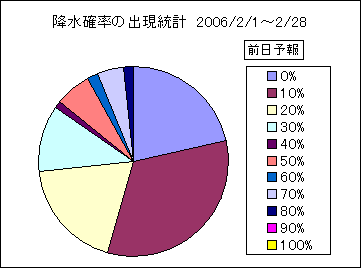 �~���m���o�����v�@�O��