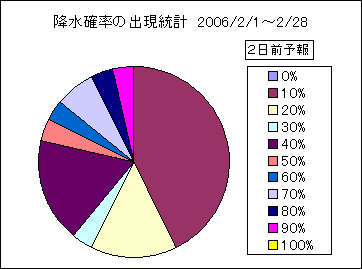 �~���m���o�����v�@�Q���O