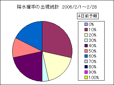 �~���m���o�����v�@�S���O