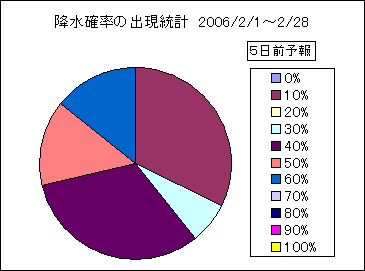 �~���m���o�����v�@�T���O