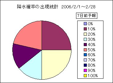 �~���m���o�����v�@�V���O