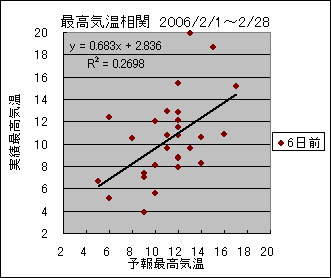 �ō��C�����ց@�U���O