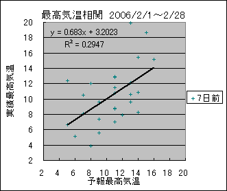 �ō��C�����ց@�V���O