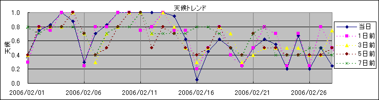 �V��g�����h