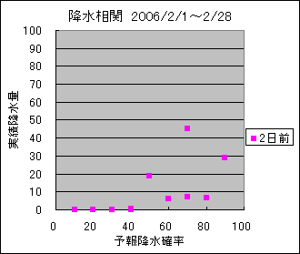 �~�����ց@�Q���O