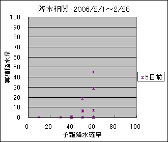 �~�����ց@�T���O