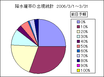 �~���m���o�����v�@�O��