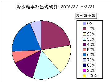 �~���m���o�����v�@�R���O