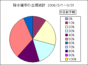 �~���m���o�����v�@�T���O
