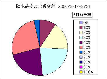 �~���m���o�����v�@�U���O