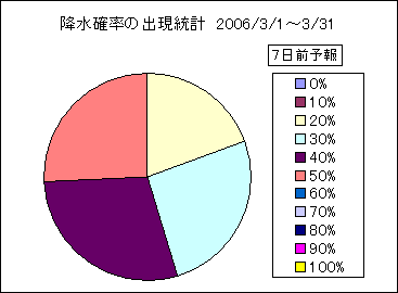 �~���m���o�����v�@�V���O