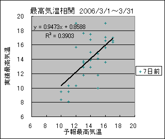 �ō��C�����ց@�V���O