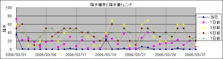 �~���m�����~���ʃg�����h