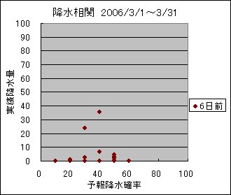 �~�����ց@�U���O