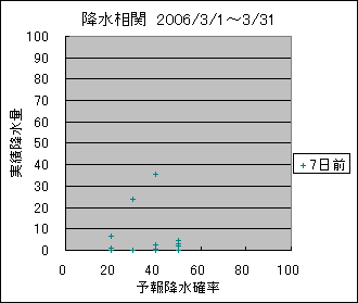 �~�����ց@�V���O