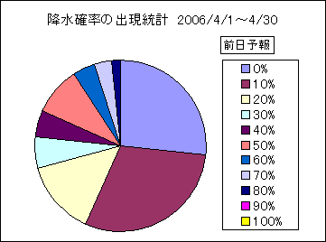 �~���m���o�����v�@�O��