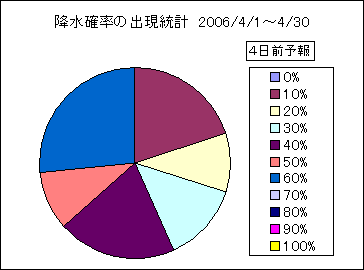 �~���m���o�����v�@�S���O