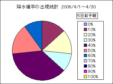 �~���m���o�����v�@�T���O