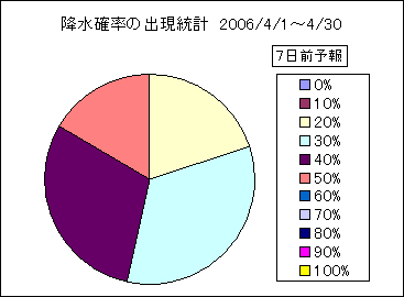 �~���m���o�����v�@�V���O