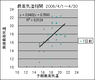 �ō��C�����ց@�V���O