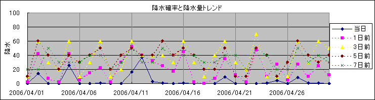 �~���m�����~���ʃg�����h