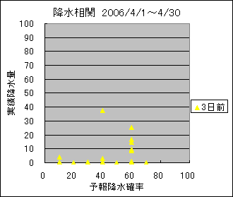 �~�����ց@�R���O