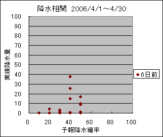 �~�����ց@�U���O