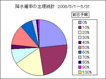 �~���m���o�����v�@�O��