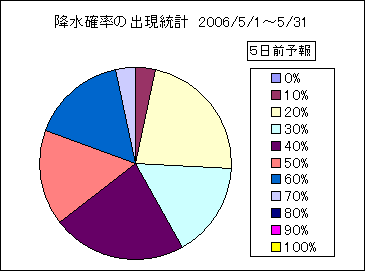 �~���m���o�����v�@�T���O