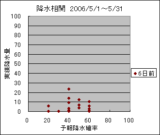 �~�����ց@�U���O