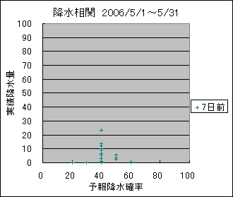 �~�����ց@�V���O