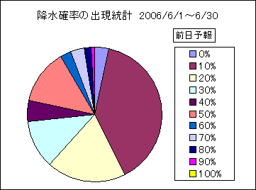 �~���m���o�����v�@�O��