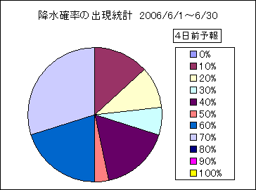 �~���m���o�����v�@�S���O