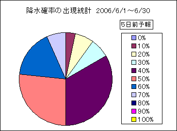 �~���m���o�����v�@�T���O